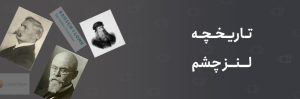 تاریخچه لنز چشم